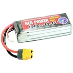 Red Power akupack Li-Pol 11.1 V 1800 mAh Počet článkov: 3 25 C SoftCase otvorené káblové koncovky