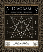 Diagram - Adam Tetlow - e-kniha