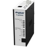 Brána Ethernet, USB Anybus Profinet Slave/Profibus Slave 24 V/DC