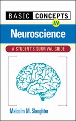 Basic Concepts In Neuroscience