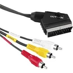 Kompozitní cinch / SCART video kabel [3x cinch zástrčka - 1x SCART zástrčka] 1.50 m černá Hama