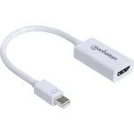 Manhattan 151399 Mini-DisplayPort adaptér [1x mini DisplayPort zástrčka - 1x HDMI zásuvka] biela  12.00 cm