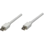 Mini-DisplayPort kabel Manhattan [1x mini DisplayPort zástrčka - 1x mini DisplayPort zástrčka] bílá 2.00 m