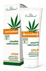 Cannaderm CANNADENT