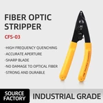 KELUSHI Fiber Tools CFS-3 Three-port Pliers Wire For Wmiller Optical Fiber FTTH Fiber OpticStripping Pliers