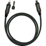 Toslink digitální audio kabel Oehlbach 66104, [1x Toslink zástrčka (ODT) - 1x Toslink zástrčka (ODT)], 2.00 m, černá