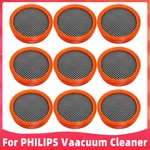 Washable Hepa Filter For Philips FC8009 FC8081 FC6723 FC6724 FC6725 FC6726 FC6727 FC6728 FC6729 Vacuum Cleaner Spare Parts