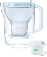 BRITA Style ECO Filtrační konvice modrá 2.4 l