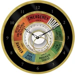 Falióra Emergency (Wizarding World)