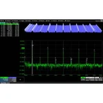 Teledyne LeCroy WS510-SPECTRUM Software