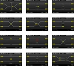 Nugen Audio SigMod (Produit numérique)