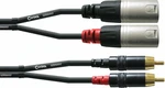 Cordial CFU 3 MC 3 m Audio kabel