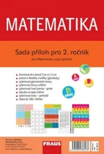 Sada příloh k Matematice pro 2. ročník