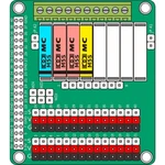 ZDAuto MIO-RASPBERRYPI Starter-Kit