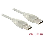 Delock #####USB-Kabel USB 2.0 #####USB-A Stecker, #####USB-A Stecker 50.00 cm priehľadná s feritovým jadrom