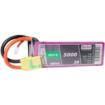 Hacker akupack Li-Pol 7.4 V 5000 mAh Počet článkov: 2 20 C SoftCase XT90