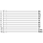 Připojovací kabel pro senzory - aktory Phoenix Contact SAC-12P- 3,0-PUR/FR SCO 1430666 3.00 m, 1 ks