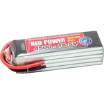 Red Power akupack Li-Pol 18.5 V 4500 mAh Počet článkov: 5 25 C SoftCase otvorené káblové koncovky