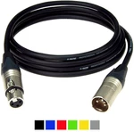 Klotz M1FM1N2000 Čierna 20 m Mikrofónový kábel