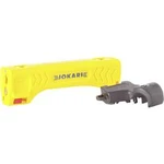 Odizolovací nástroj Jokari 4.8 do 7.5 mm T30110