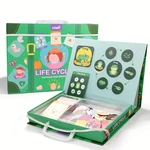 Early Childhood Educational Toys Puzzles Magnetic Learning Life Cycle Puzzles Educational Toy Puzzles