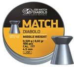 Diabolky Yellow Match Middle Weight 4.5 mm JSB® / 500 ks (Farba: Viacfarebná)