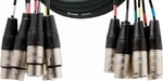 Cordial CML 8-0 FM 3 C 3 m Cable multinúcleo