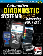 Automotive Diagnostic Systems