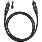 Toslink digitální audio kabel Oehlbach 66103, [1x Toslink zástrčka (ODT) - 1x Toslink zástrčka (ODT)], 1.50 m, černá