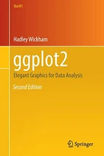 ggplot2