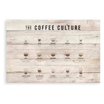 Drewniana tabliczka 60x40 cm Coffee Culture – Really Nice Things