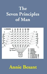 The Seven Principles of Man