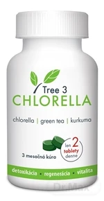 Tree3CHLORELLA